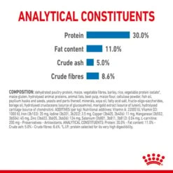 ROYAL CANIN LIGHT WEIGHT CARE MINI Trockenfutter Für Zu Übergewicht Neigenden Hunden 15 ROYAL CANIN LIGHT WEIGHT CARE MINI Trockenfutter Für Zu Übergewicht Neigenden Hunden -Hund Sache Getchaft 3182550716918 65f5612f3a4f68