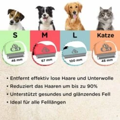 8in1 Unterfellbürste Perfect Coat DeShedder Hund M -Hund Sache Getchaft 8in1 deshedder alle8h3V8THhzGoK8