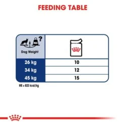 ROYAL CANIN MAXI ADULT Nassfutter Für Große Hunde 13 ROYAL CANIN MAXI ADULT Nassfutter Für Große Hunde -Hund Sache Getchaft RoyalCanin Hundefutter Maxi Adult Nassfutter inSosse 5