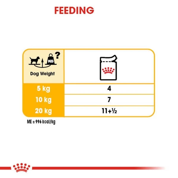 ROYAL CANIN DERMACOMFORT Nassfutter Für Hunde Mit Empfindlicher Haut 12x85g 7 ROYAL CANIN DERMACOMFORT Nassfutter Für Hunde Mit Empfindlicher Haut 12x85g – Bild 5