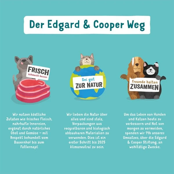 Edgard & Cooper Edgard&Cooper Adult Wild & Ente 9 Edgard & Cooper Edgard&Cooper Adult Wild & Ente – Bild 7
