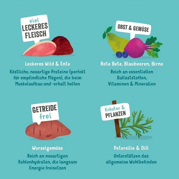 Edgard & Cooper Edgard&Cooper Adult Wild & Ente 4 Edgard & Cooper Edgard&Cooper Adult Wild & Ente – Bild 2