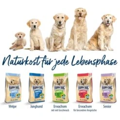 Happy Dog NaturCroq Active -Hund Sache Getchaft happy dog natur croq active 5