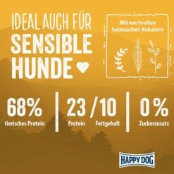Happy Dog NaturCroq Geflügel Pur & Reis 10 Happy Dog NaturCroq Geflügel Pur & Reis -Hund Sache Getchaft happy dog natur croq geflugel reis 2