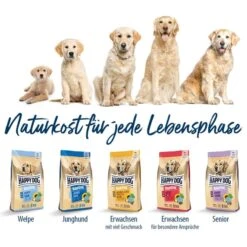 Happy Dog NaturCroq Geflügel Pur & Reis 13 Happy Dog NaturCroq Geflügel Pur & Reis -Hund Sache Getchaft happy dog natur croq geflugel reis 5