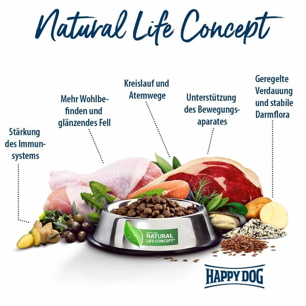 Happy Dog Sensible Pure Sardinia (Ziege) 7 Happy Dog Sensible Pure Sardinia (Ziege) – Bild 5