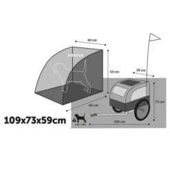 Karlie Doggy Liner Amsterdam Teflon -Hund Sache Getchaft karlie doggy liner amsterdam abmessungen