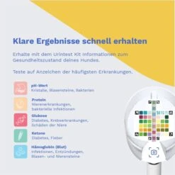 Pezz Urintest Kit Für Hunde -Hund Sache Getchaft pezz urintest kit fur hunde 6