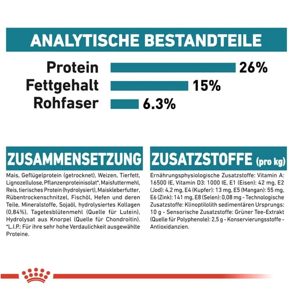 ROYAL CANIN JOINT CARE MAXI Trockenfutter Für Große Hunde Mit Empfindlichen Gelenken 8 ROYAL CANIN JOINT CARE MAXI Trockenfutter Für Große Hunde Mit Empfindlichen Gelenken – Bild 6