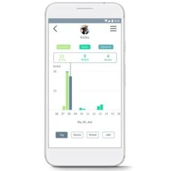 Sure Petcare Animo Aktivitätstracker | Rückläufer -Hund Sache Getchaft sure petcare animo aktivitatstracker 10v9cJSxOVPVZpA