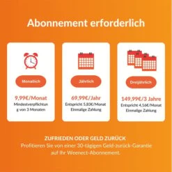 Weenect XS GPS Tracker Für Hunde Weiß -Hund Sache Getchaft weenect xs gps tracker fur hunde weiss 5